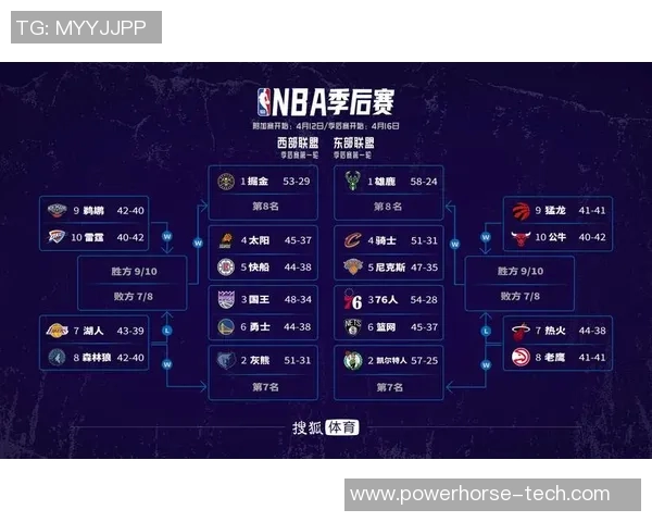 NBA篮网对阵奇才精彩对决高清回放分析与赛后点评 NBA篮网对阵奇才精彩对决高清回放分析与赛后点评