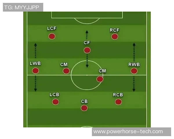 法国与德国足球对决阵型分析及战术策略探讨