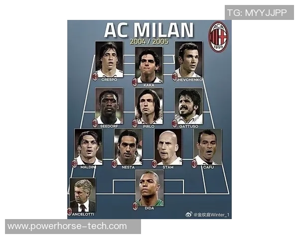 米兰前锋引援三大热门候选名单曝光,豪门队伍或将争夺意甲最强射手 米兰前锋引援三大热门候选名单曝光,豪门队伍或将争夺意甲最强射手