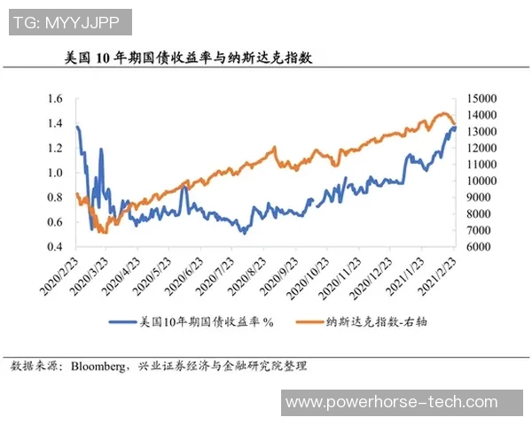 霖观大盘深度解析市场动态助您把握投资机会与风险管理策略